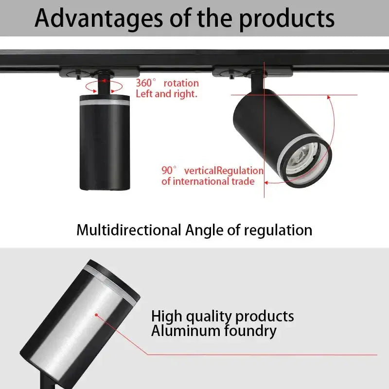 spot led sur rail pour magasin et décoration intérieure.