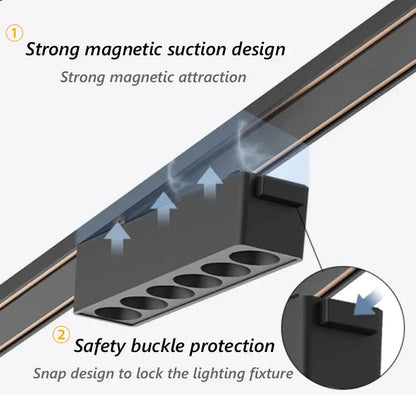 spot lumineux intelligent magnétique tuya zigbee à intensité variable.