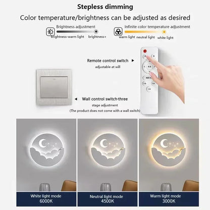 applique murale led moderne pour décoration intérieure et ambiance élégante.