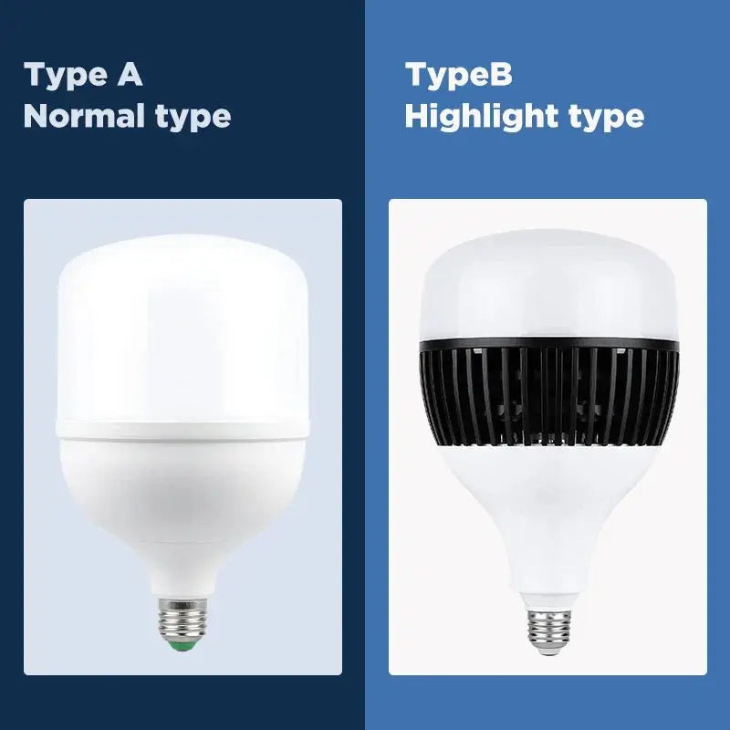 ampoule led moderne haute puissance pour éclairage industriel et garage.