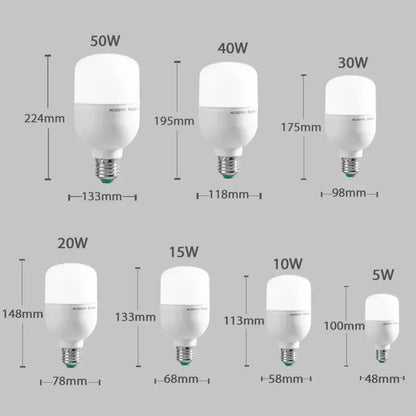 ampoule led moderne haute puissance pour éclairage industriel et garage.