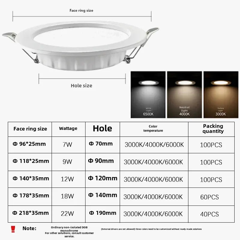 lampe encastrée ultra-mince à led personnalisable anti-éblouissement.