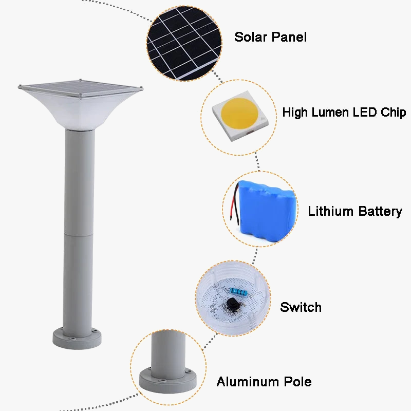 lampe solaire à led pour jardin et extérieur moderne.