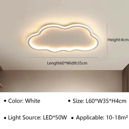 plafonnier led moderne pour décoration intérieure et ambiance chaleureuse.