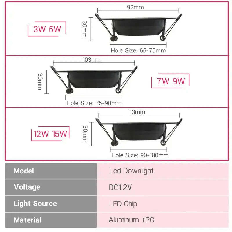 spot led étanche pour éclairage intérieur et extérieur.